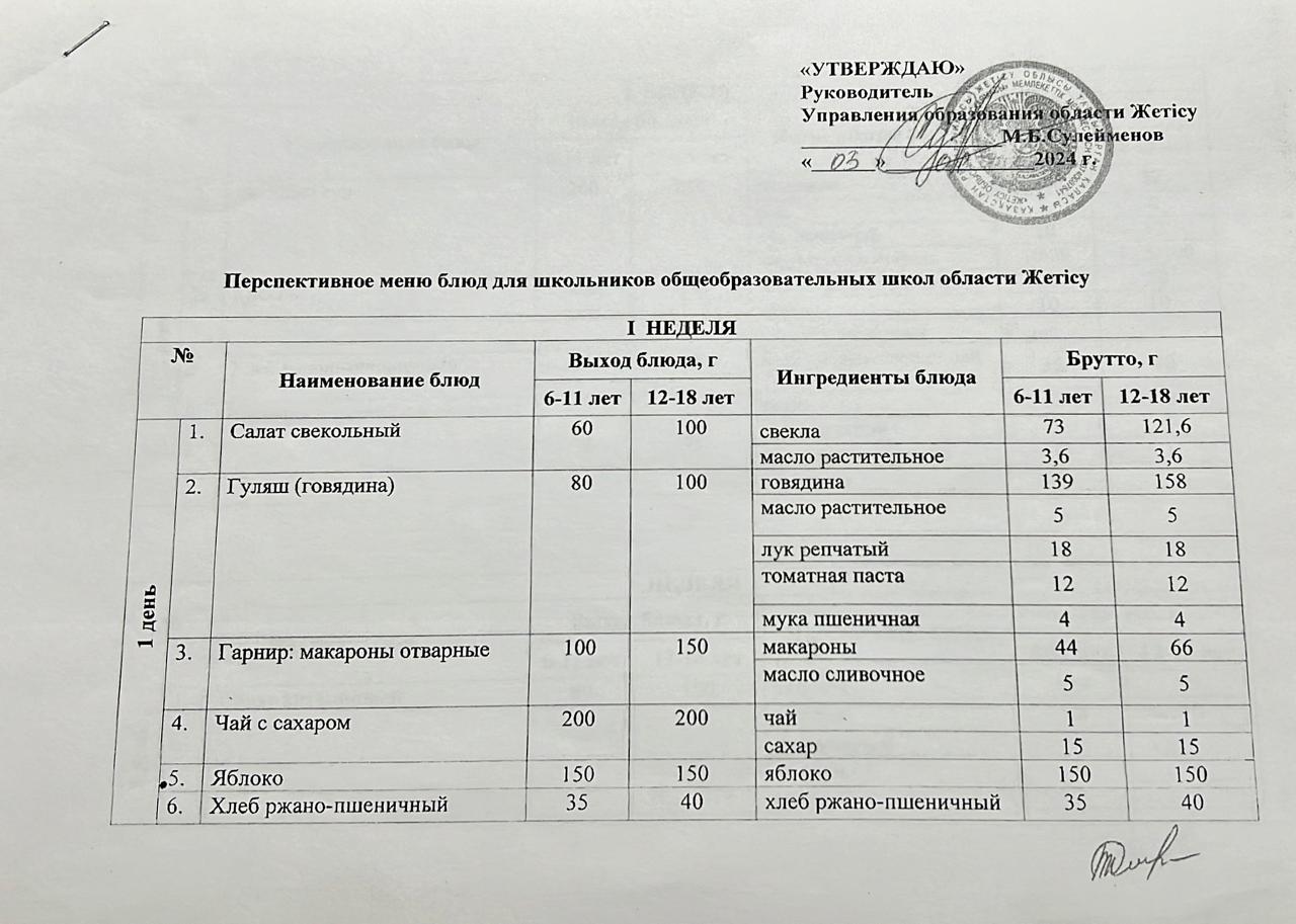 Ас мәзірі